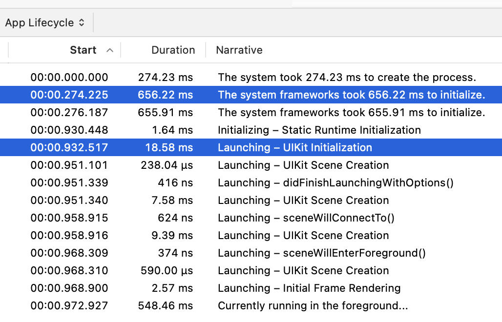 Screencap showing interval between process creation and UIKit initialization